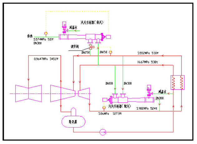 热电解耦供汽量200t/h的汽汽引射方案