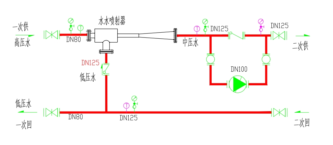 水水换热机组.png