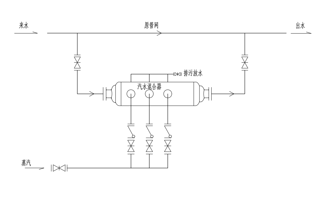 MTC系统图.png