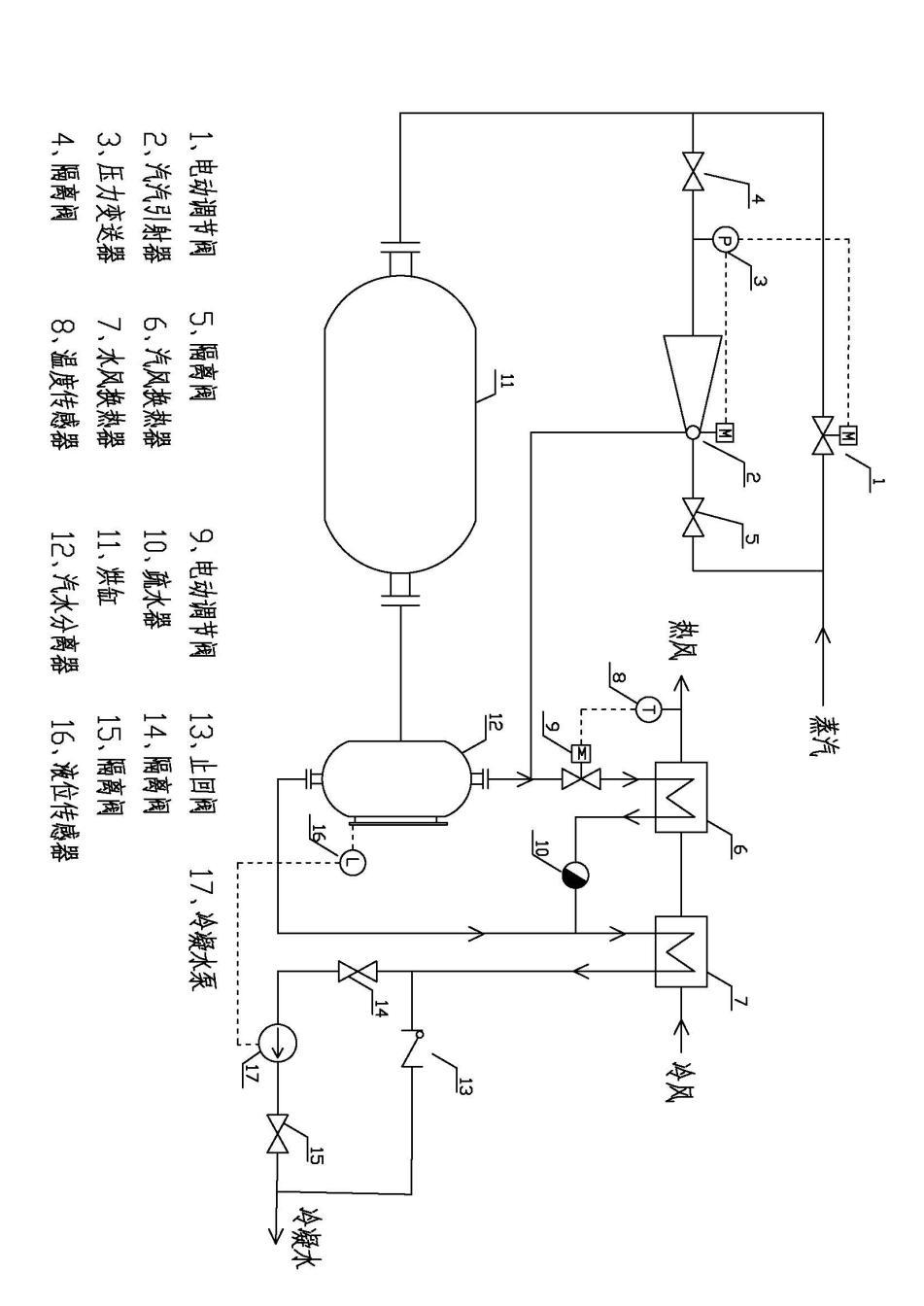 一种优化的纸机汽水系统